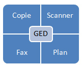 Copie, fax, scanner, plan